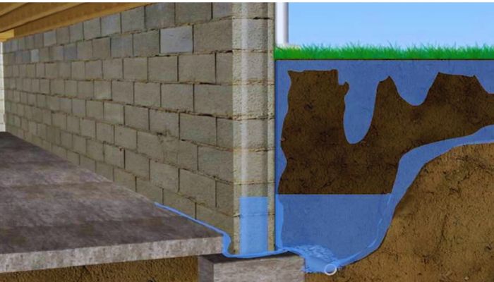 seepage water preventions