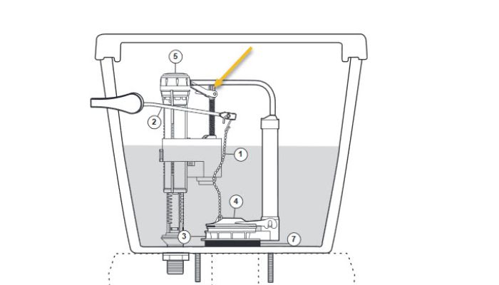 adjusting the fill valve in a toilet